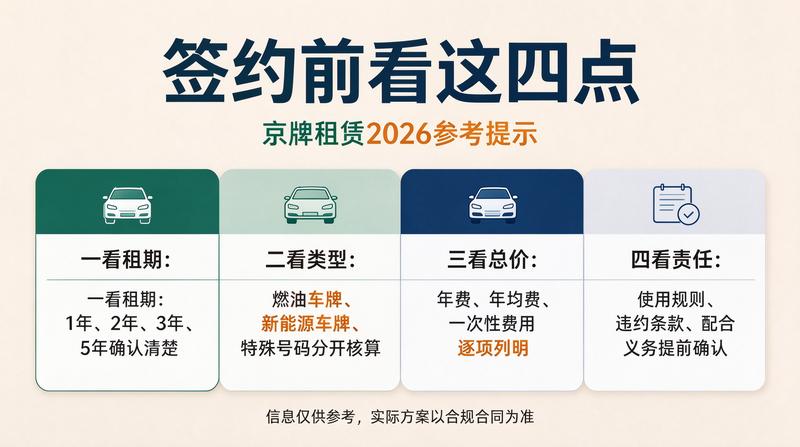 带车指标交易注意事项